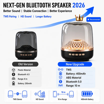 2026 Portable Wireless Soundbar Bluetooth 5.0 Home Theater TWS Speaker Hi-Fi Acoustic Breathing Lamp Subwoofer for Android & IOS