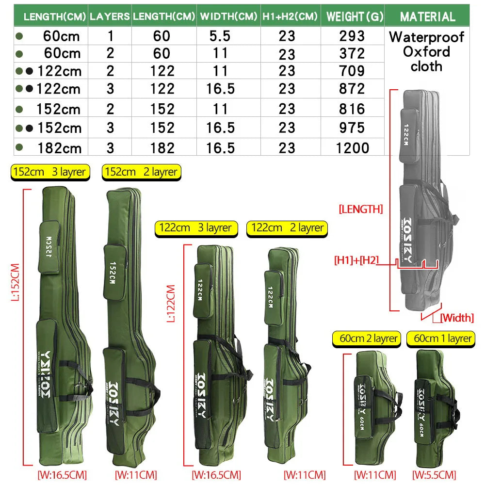 Saco de Pesca Portátil Pano Oxford Dobrável Vara de Pesca Saco de Carretel Sacos de Armazenamento de Material de Pesca Estojo de Viagem Pesca 182CM-60CM