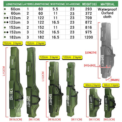 Saco de Pesca Portátil Pano Oxford Dobrável Vara de Pesca Saco de Carretel Sacos de Armazenamento de Material de Pesca Estojo de Viagem Pesca 182CM-60CM