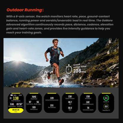 Smart Watch For Men Women Built-in GPS&Compass Barometric Altimeter ST six-axis sensor Altimeter Health Monitoring SOS Function