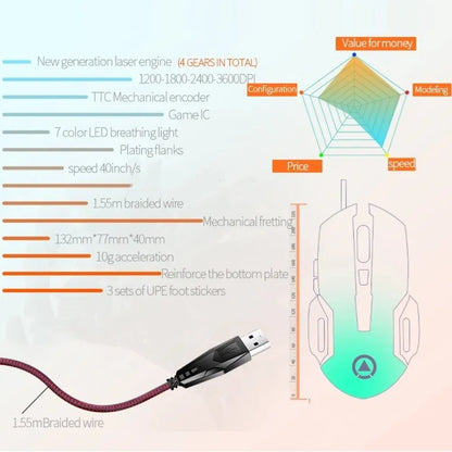 Rato Com Fio com Luzes Coloridas Rato USB Iluminado a 7 Cores Rato Mecânico com Som Rato Mecânico Acessórios de Computador