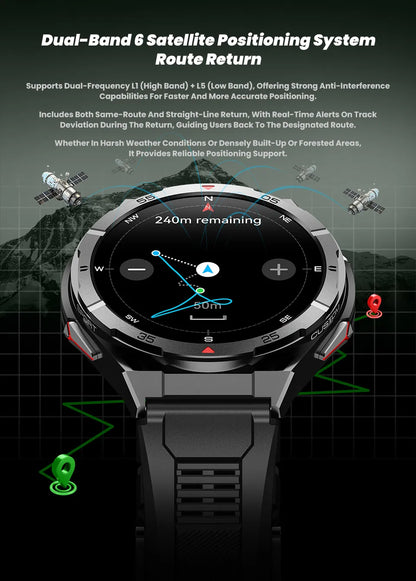 2026 new smart watch 1.43-inch high-definition AMOLED screen supports Bluetooth calls, GPS positioning, health monitoring