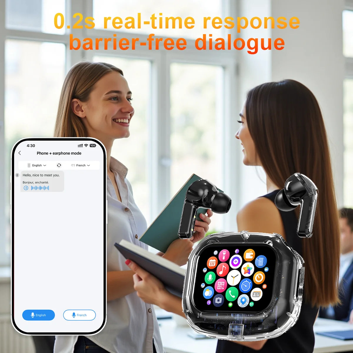 Wireless Bluetooth Headphones,144 Language Real Time Translation Earphones for Business,with Smart Touch Screen HiFi TWS Headset
